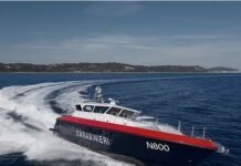 Ferretti e quel tesoretto militare che rischia di finire al centro della contesa geopolitica tra Italia e Cina